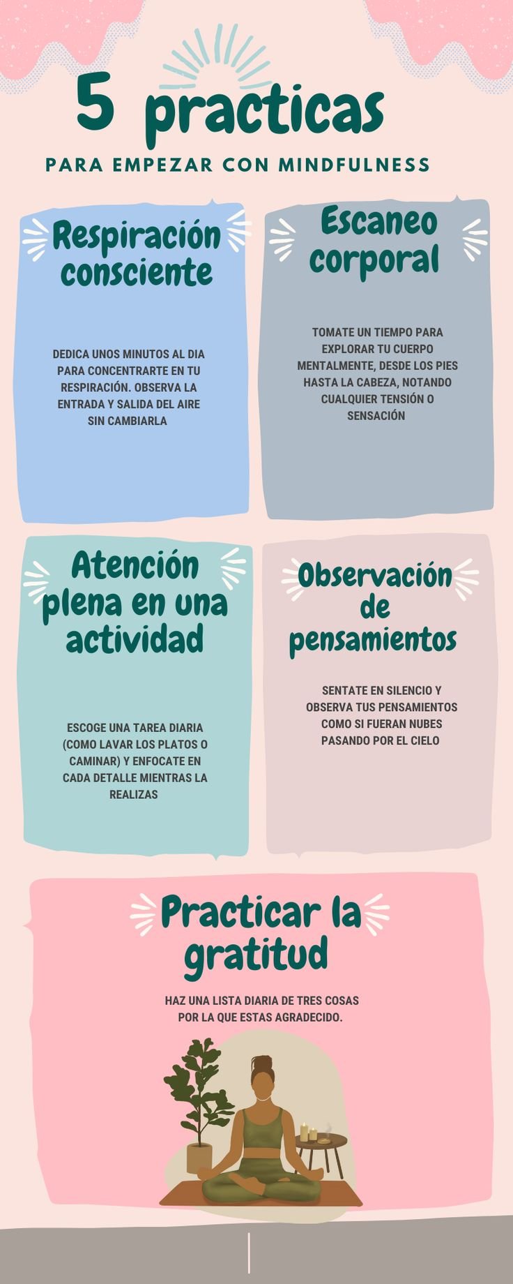 Mindfulness Practice For Deeper Connection With The Present Moment